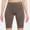 Γυναικεία Nike Sportswear Essential Γυναικείο Biker Σορτς IRONSTONE/BLACK
